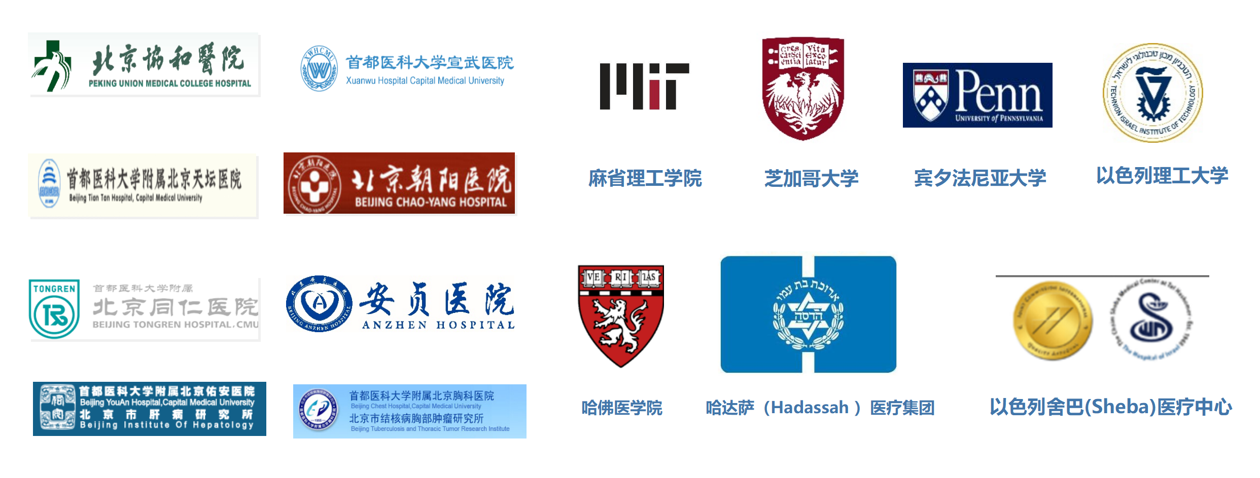 Clinical institutions and research institutes(图1)