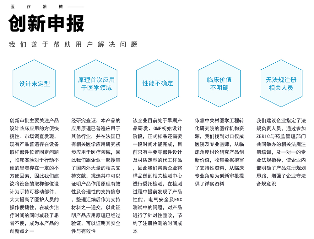 创新医疗器械(图1)